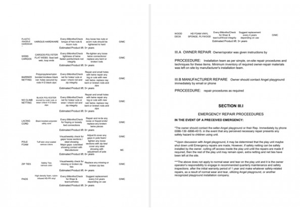 Certification of Registration