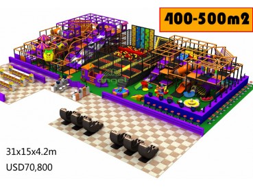 Indoor Playgrounds Profitable